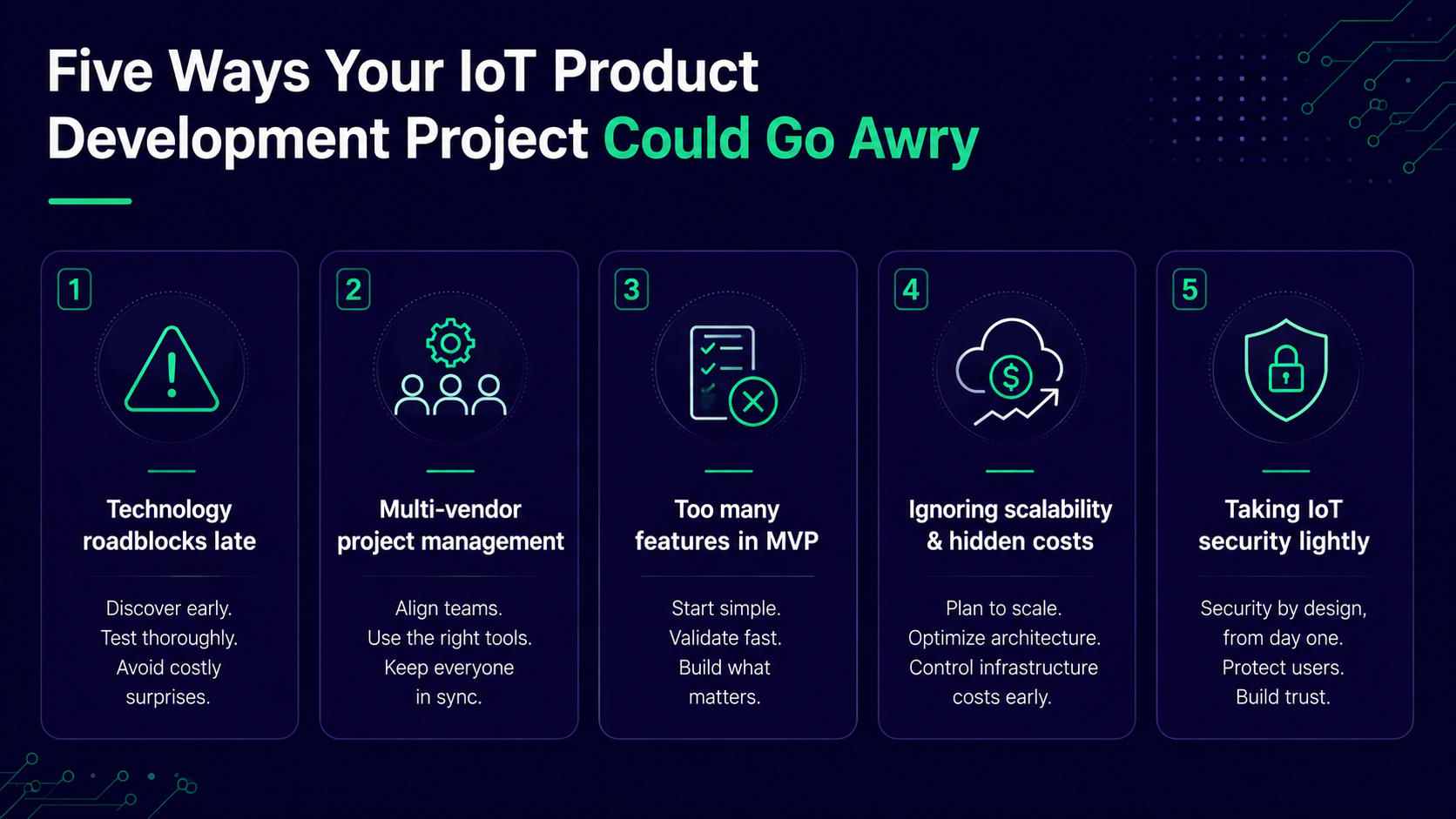 Five ways your IoT product development project could go awry
