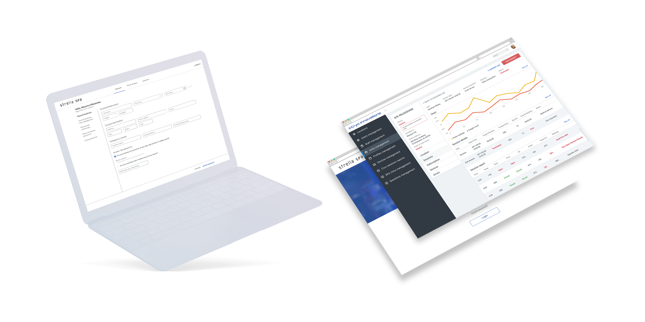 For the current version of the cryo chamber management system, we could estimate IoT software development cost at $1,000,000 
